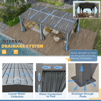 12X20 Louvered Pergola,Dark Grey Aluminum Frame with Adjustable Rainproof Roof, Featuring Waterproof Curtains and Nets