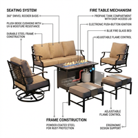 Black Metal Meshed 7 Seat 6-Piece Steel Outdoor Fire Pit Patio Set with Beige Cushions, Black Rectangular Fire Pit Table — How It Works