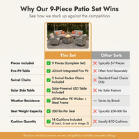 9 Pieces Patio Furniture Set All Weather Wicker Outdoor Conversation Set with 42" Fire Pit outside Furniture Patio Sofa with Swivel Chairs & Solar Table, Beige — Comparison