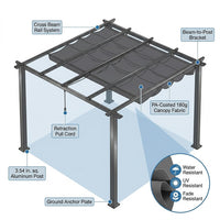 10 Ft. W X 10 Ft. D Aluminum Pergola Outdoor with Dark Gray Retractable Canopy — How It Works
