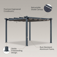 10 Ft. W X 10 Ft. D Aluminum Pergola Outdoor with Dark Gray Retractable Canopy — infographic