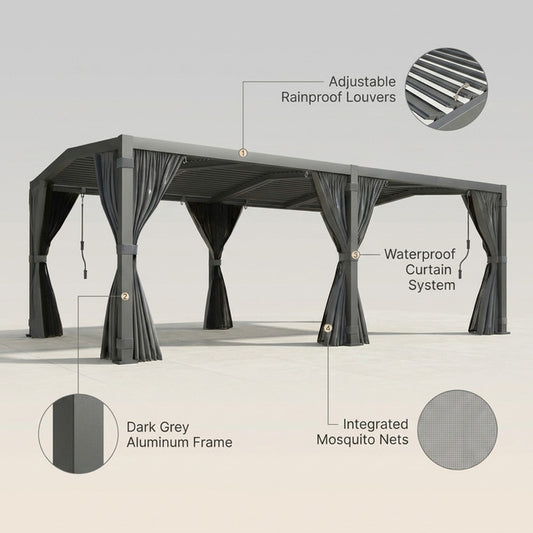 12X20 Louvered Pergola,Dark Grey Aluminum Frame with Adjustable Rainproof Roof, Featuring Waterproof Curtains and Nets — infographic